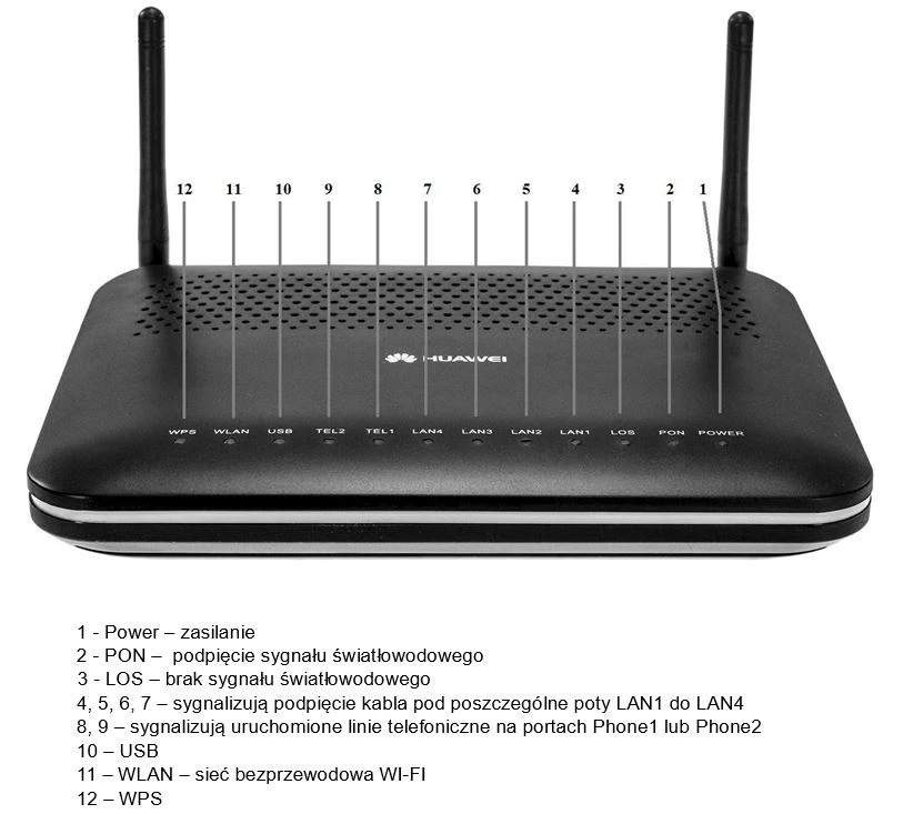 Configurar router huawei best sale hg8245h como repetidor wifi